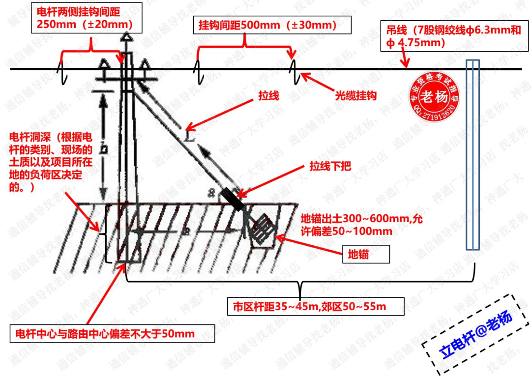 6c19bacf131a68cf1afb282092dfd5bf.png