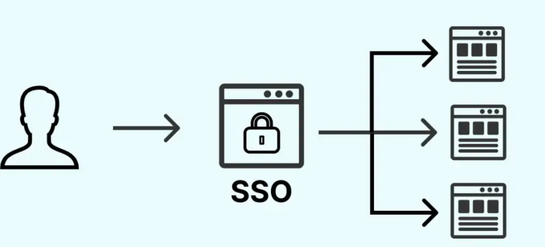 image-20240501163210200