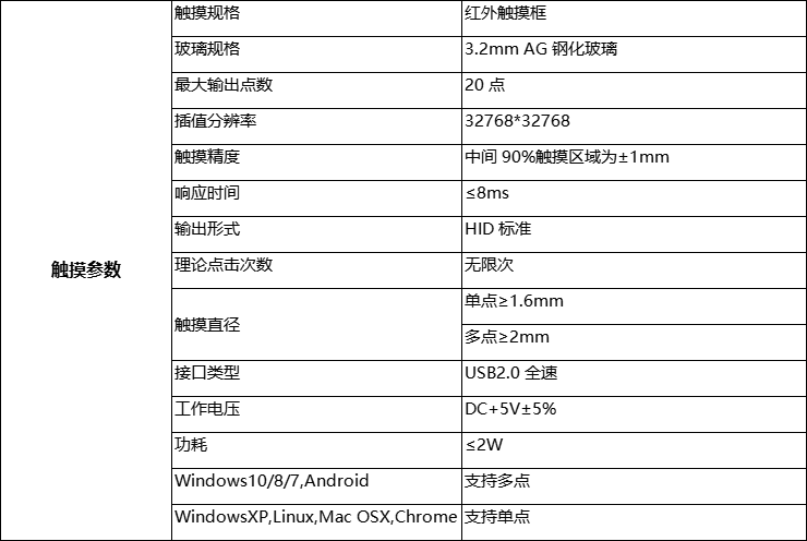 皓丽75 M5会议平板技术规格书丨产品说明丨配置参数