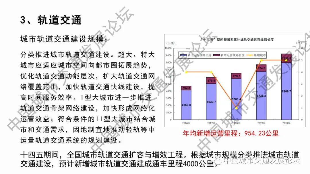 十四五规划主要内容新材料 6c3b68d543c7980cb282827df6f9c8a8.png