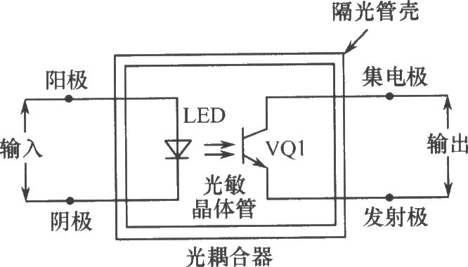 應用計算機測定線性電阻電路圖和實物圖pc817中文數據摘要pc817引腳圖