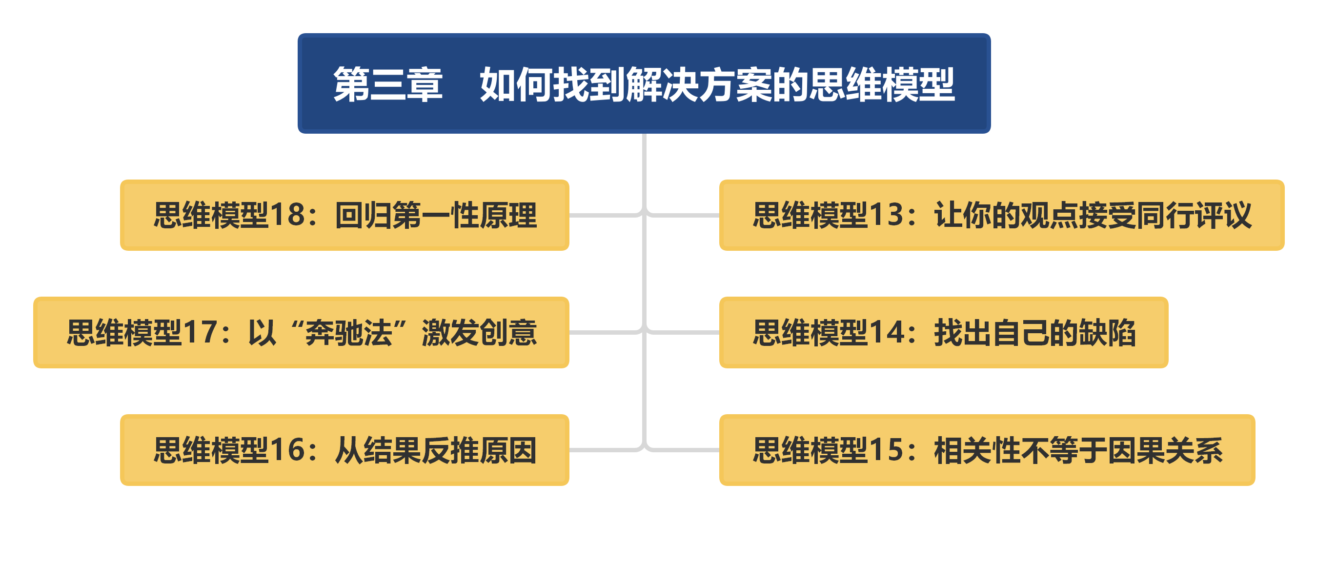 6c4132f40494540e9b0e8fb3bf551899.png