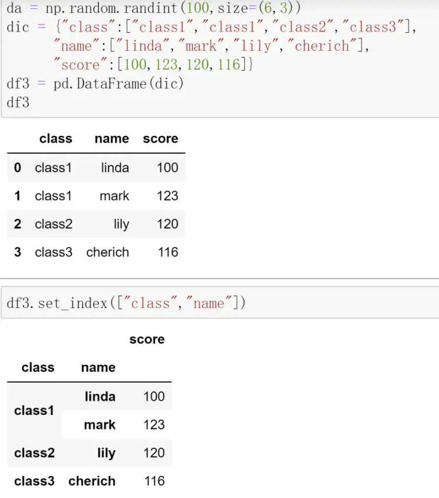 pandas-pandas-18-csdn