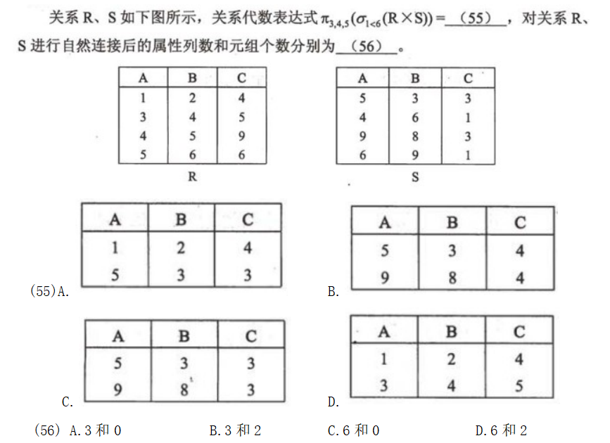 2009年上半年 软件设计师 上午试卷3