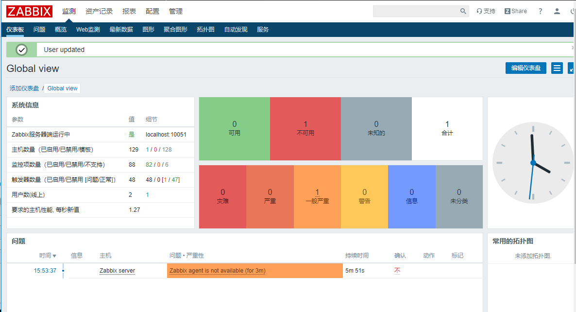 zabbix监控apache[通俗易懂]