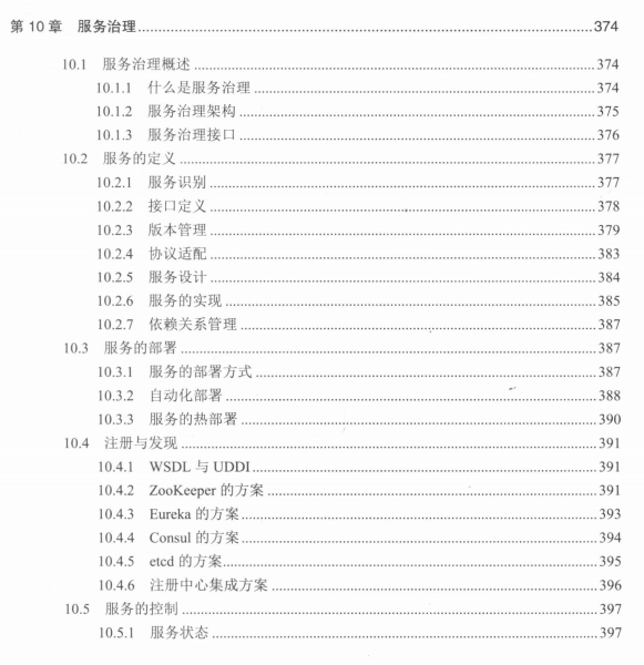 公司一位前阿里P9手写一份Java多线程与Socket实战微服务框架笔记