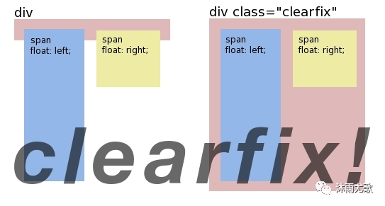 css 背景透明_CSS笔记(续)_托尼郭的博客-CSDN博客