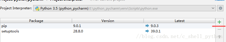 1.4 PyCharm安装