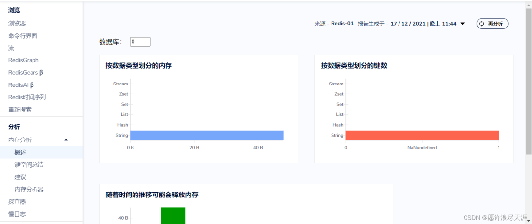 RedisInsight - Redis官方可视化工具