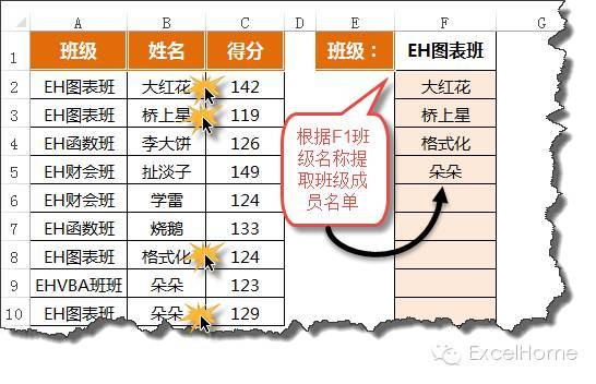 excel if in函数_【Excel函数】Small+Index+IF 一对N返回