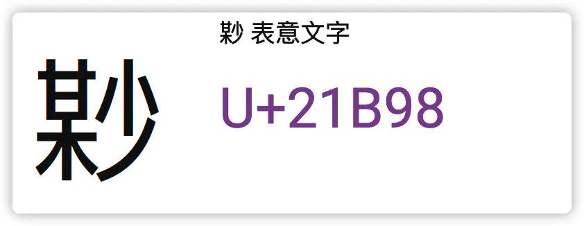 太牛了！没想到Unicode字符还能这样玩，简直是艺术鬼才