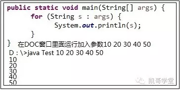 java 命令行参数 _java命令行参数