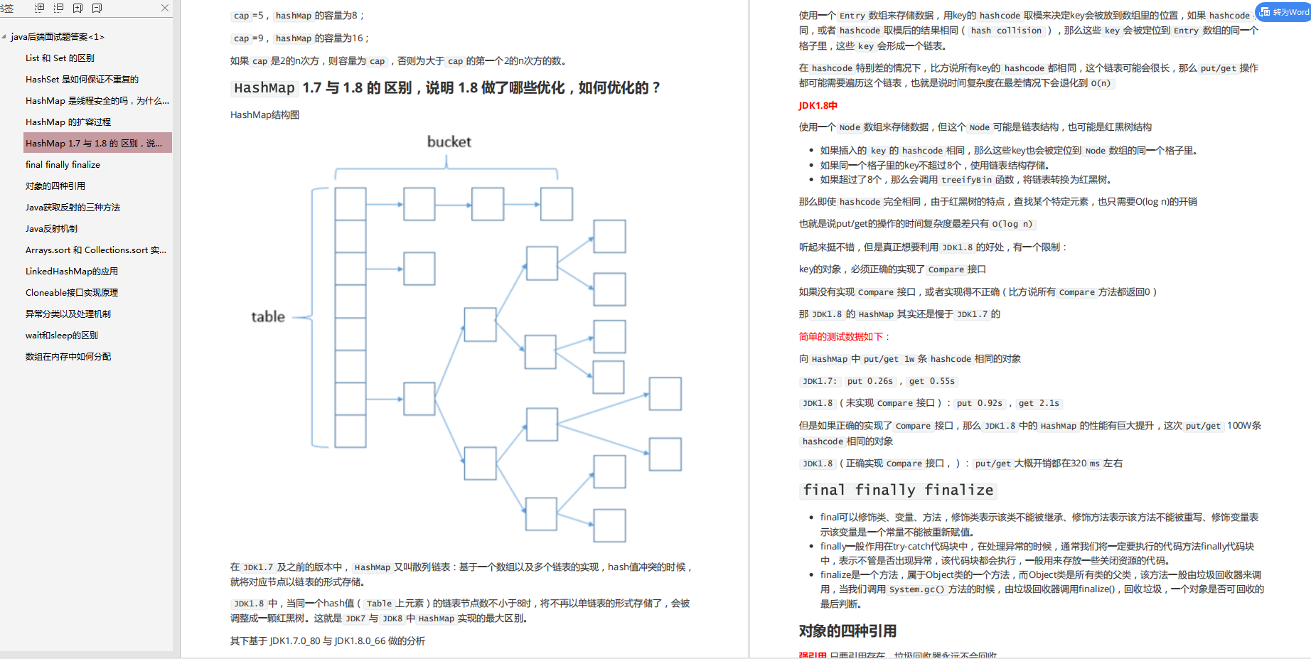 Spring全家桶+高并发编程+Netty+Redis+Dubbo等面试专题（BAT向）