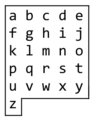 【力扣-LeetCode】1138. 字母板上的路径-C++题解