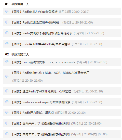 每天花2小时复习Java面试指南，高级架构视频，我进了阿里定级P7