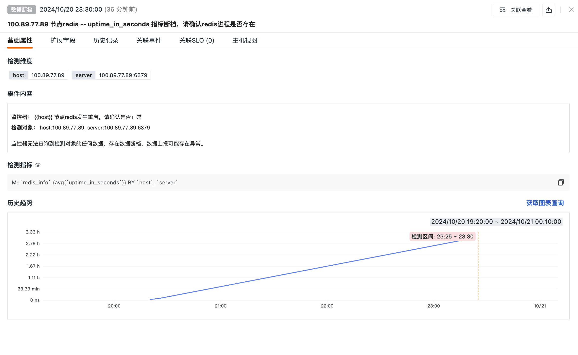 Redis 可观测最佳实践