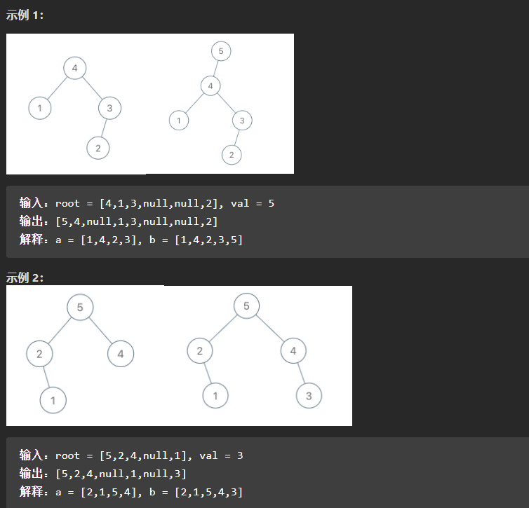 【LeetCode刷题-树】--998.最大二叉树II