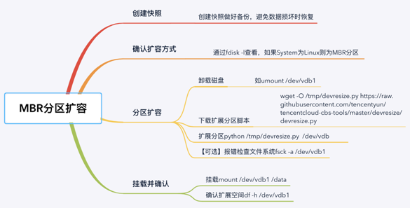 6c7d36242df11537e1ee5356152bb6c8.png