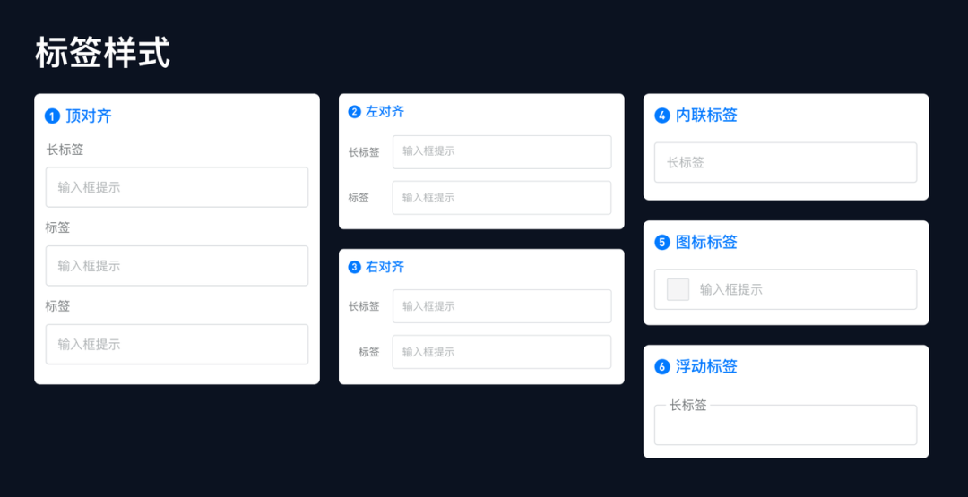 element ui表单必填_硬货|Web表单设计实战（文末有福利）-CSDN博客