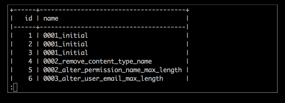 MyCLI ：易于使用的 MySQL/MariaDB 客户端MyCLI ：易于使用的 MySQL/MariaDB 客户端