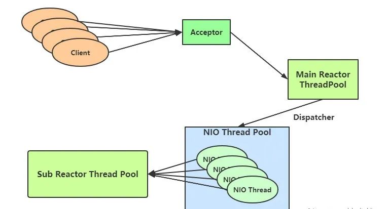太是什么结构什么旁 6c83f6d8cd52f66e6a74dfbc33b9d4d6.png