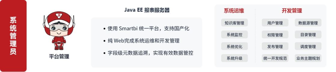 推荐一款自动生成财务报表分析的软件