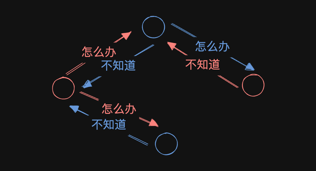 说真的，别再为<span style='color:red;'>程序员</span><span style='color:red;'>35</span><span style='color:red;'>岁</span>焦虑<span style='color:red;'>了</span>