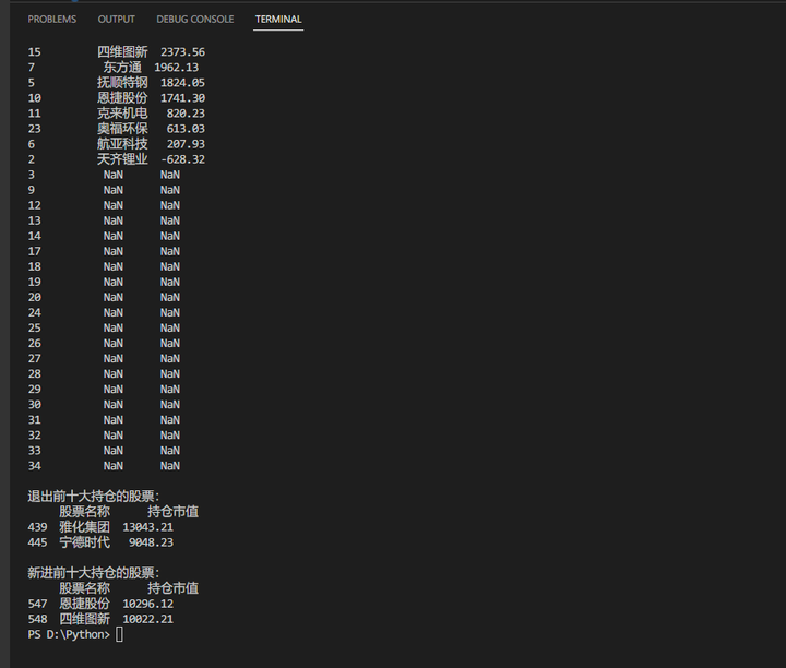 ChatGPT炒股：查询分析某个公募基金的持仓变化