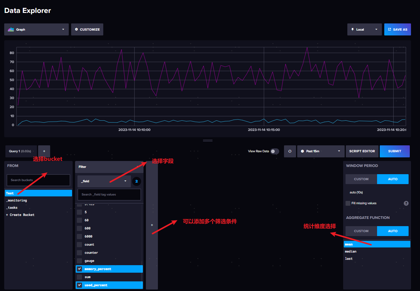 C#使用时序数据库 InfluxDB