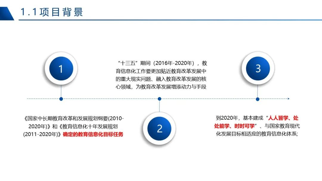 K12智慧校园智能化解决方案