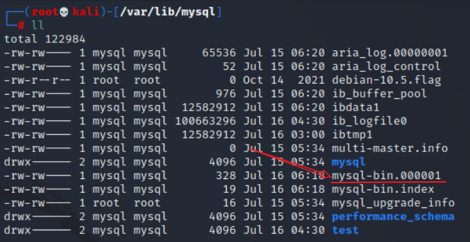 【精选】MySQL之binlog用法及介绍_mysql Binlog-CSDN博客