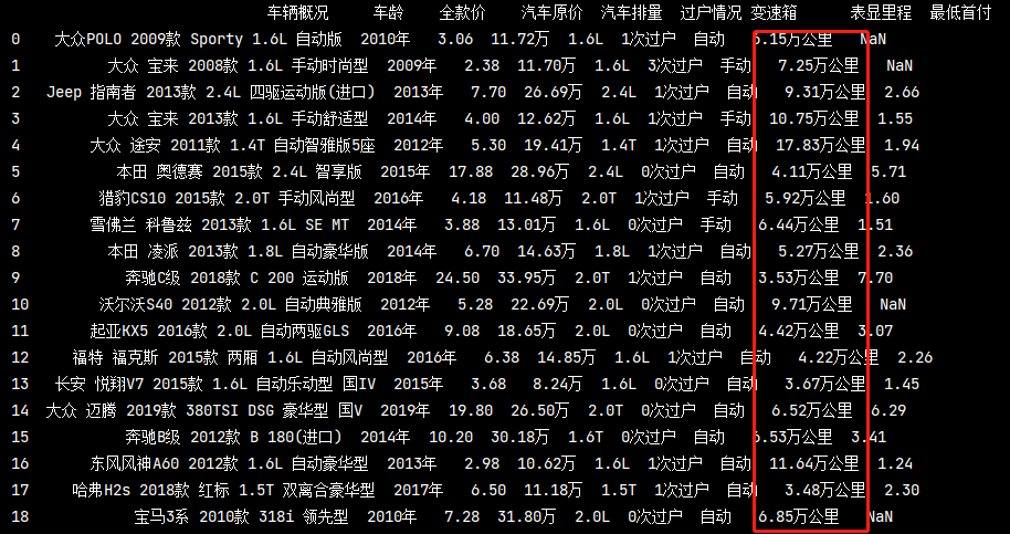 30 个 Python 技巧，加速你的数据分析处理速度