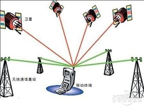 6c9ab9a22eb0e800787ccad375b982f7.png
