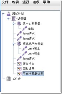 jmeter java接口,jmeter并发测试java接口 | 学步园