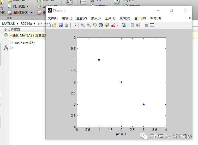 matlab在矩阵后面添加两行数据_第三课 矩阵及其操作_weixin_39621379的博客-CSDN博客