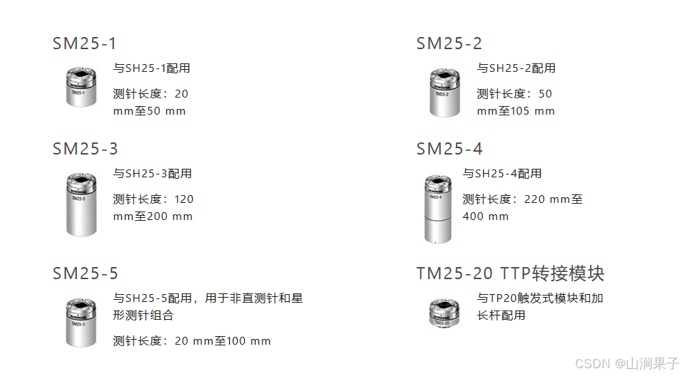 世界上最小的高精度扫描测头—SP25_DMIS_10