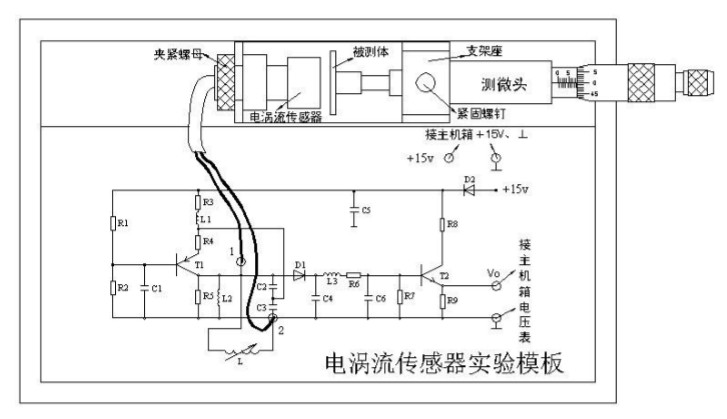 电涡流传感器安装、连接示意图|400