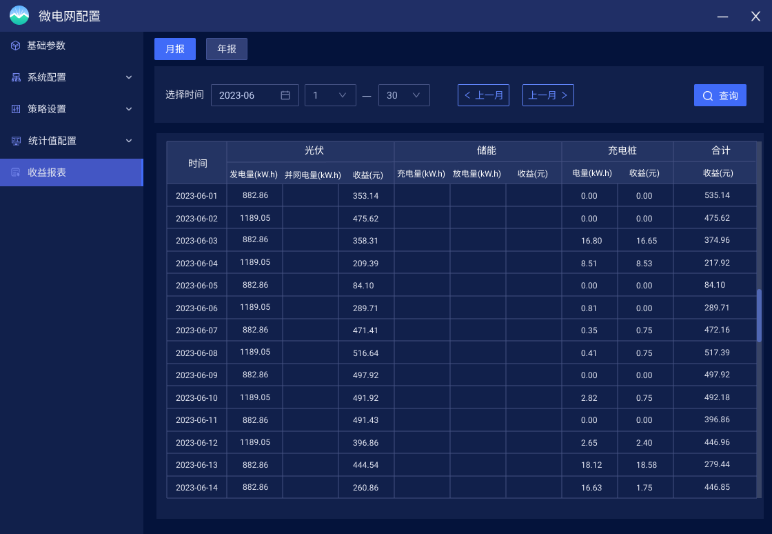 工商业储能电站管理解决方案_微电网管理_09