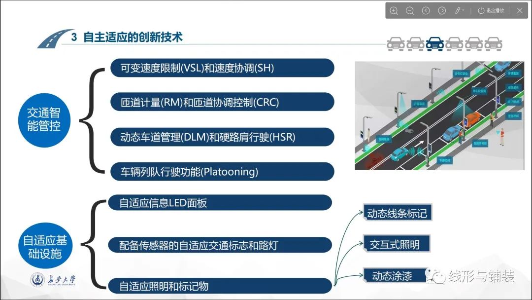 第59期 道路基础设施数字化转型的技术演进与创新发展_智能交通技术的博客-CSDN博客
