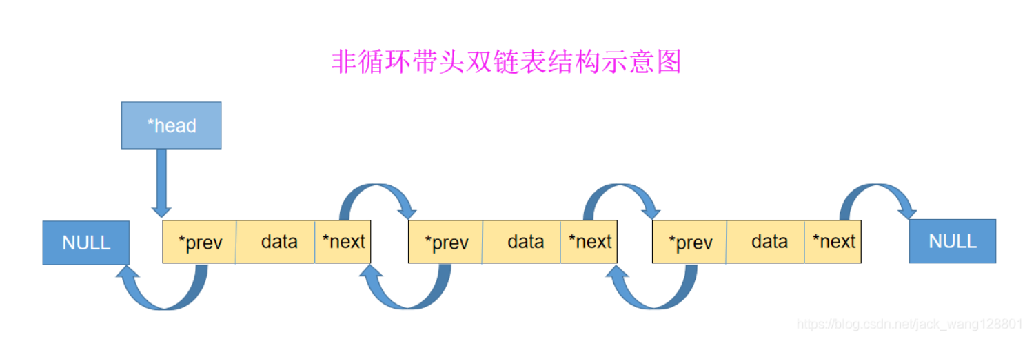 image-20220707091457360