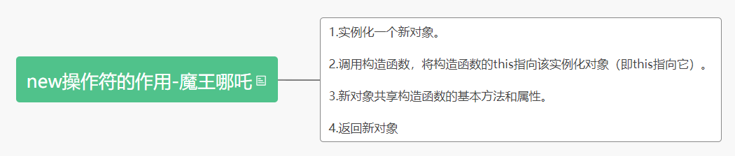 我掏空了各大搜索引擎，给你整理了92道JS面试题，记得收藏