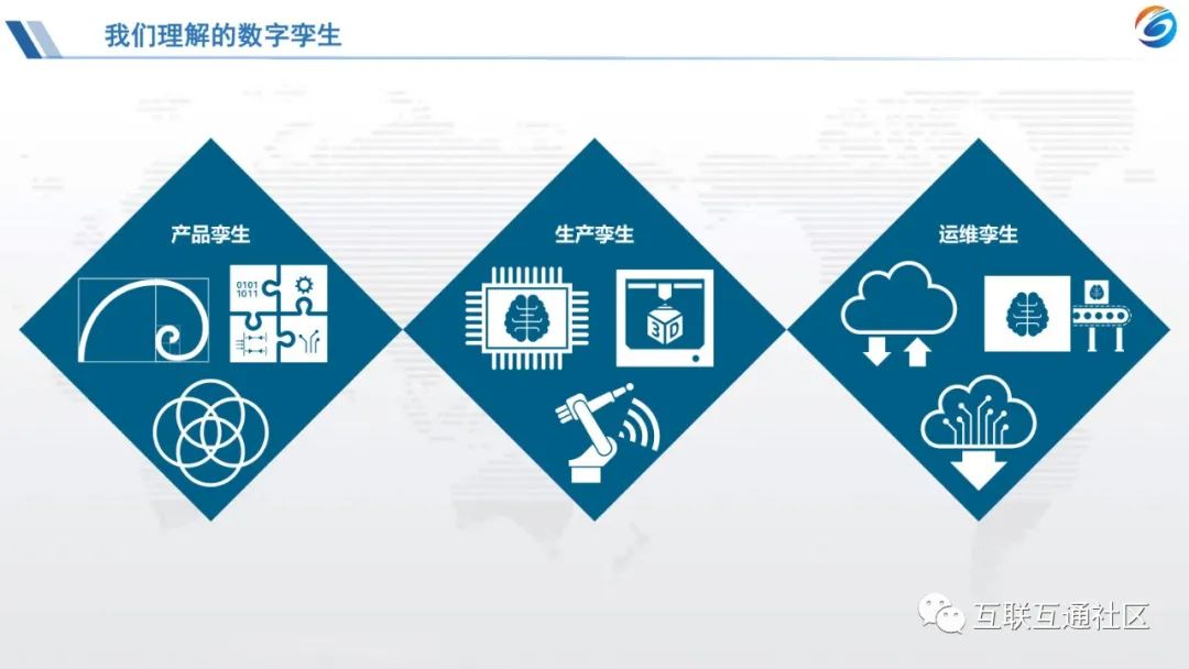 基于可视化技术的数字孪生工厂建设之路-csdn博客