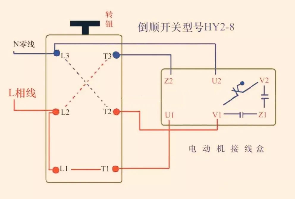 單相電機正反轉接線圖倒順開關控制雙電容單相電機正反轉接線圖單相雙