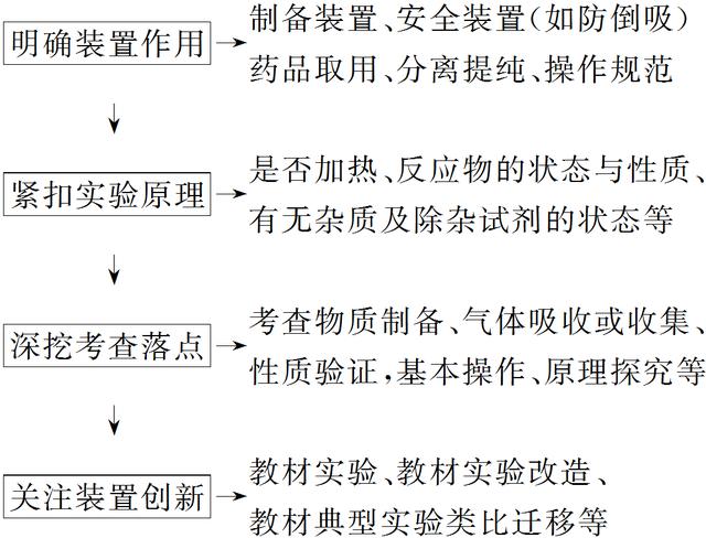 6cc96266eae4825e0970cda8f408c3cd.png