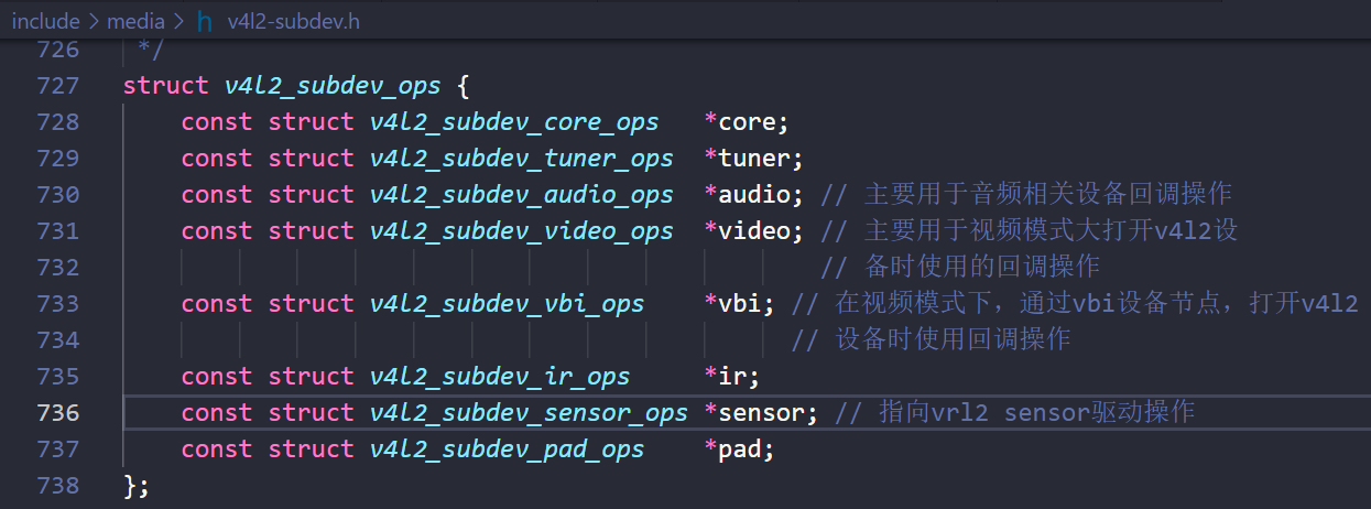 Linux源码阅读笔记-V4L2框架基础介绍