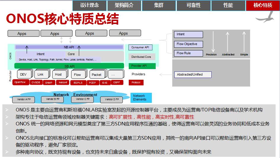 sdn网络设备主要负责_sdn 解决方案