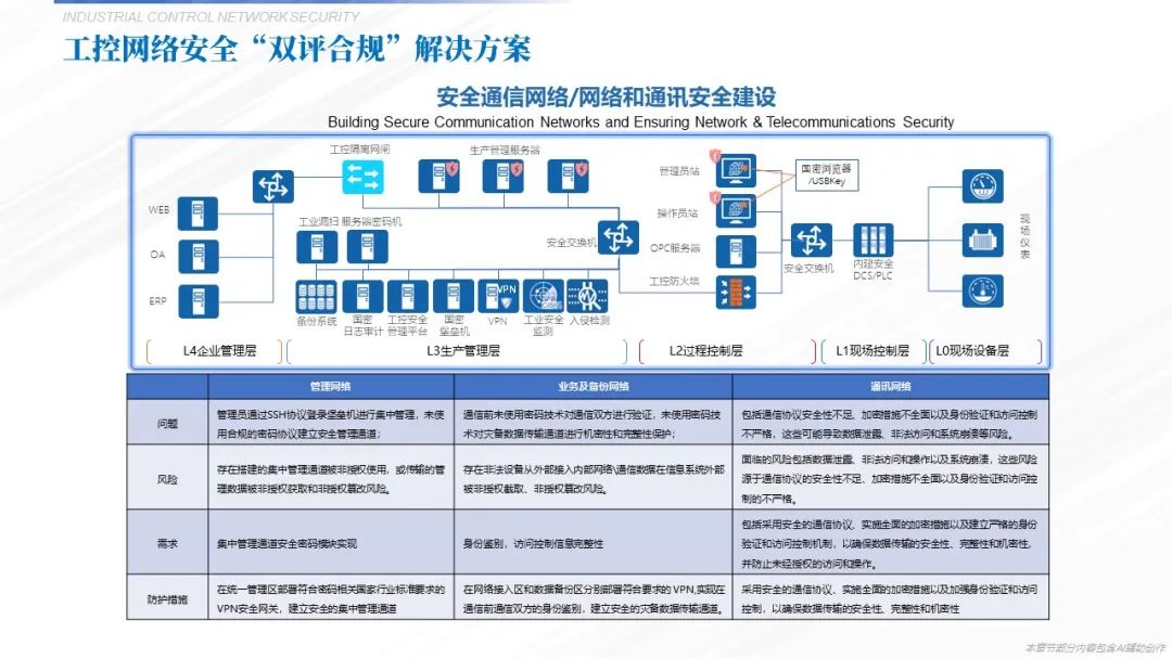 6cd537b794ef875a06837e3a38e75d59.jpeg?wx_fmt=jpeg&from=appmsg&wxfrom=5&wx_lazy=1&wx_co=1