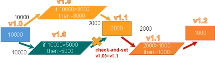 image-20220822112006436