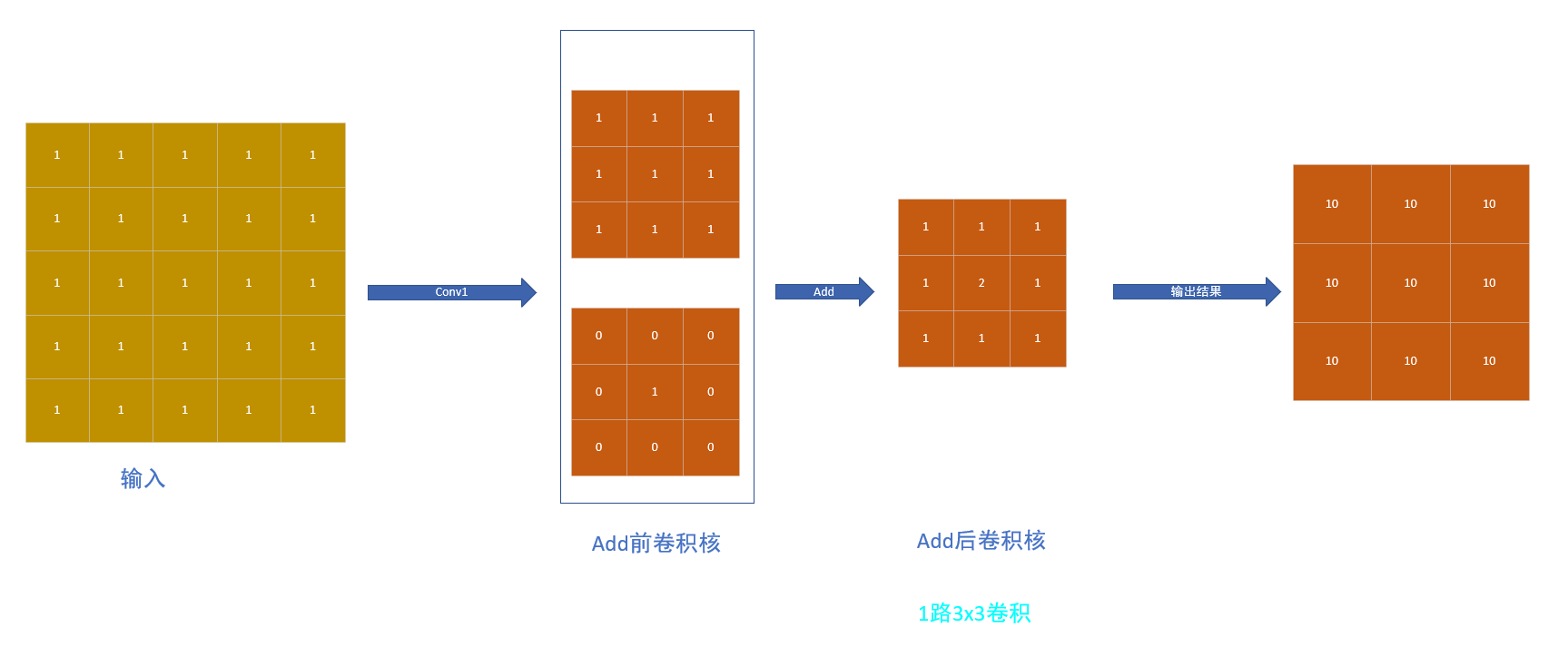 image-20220310203901185