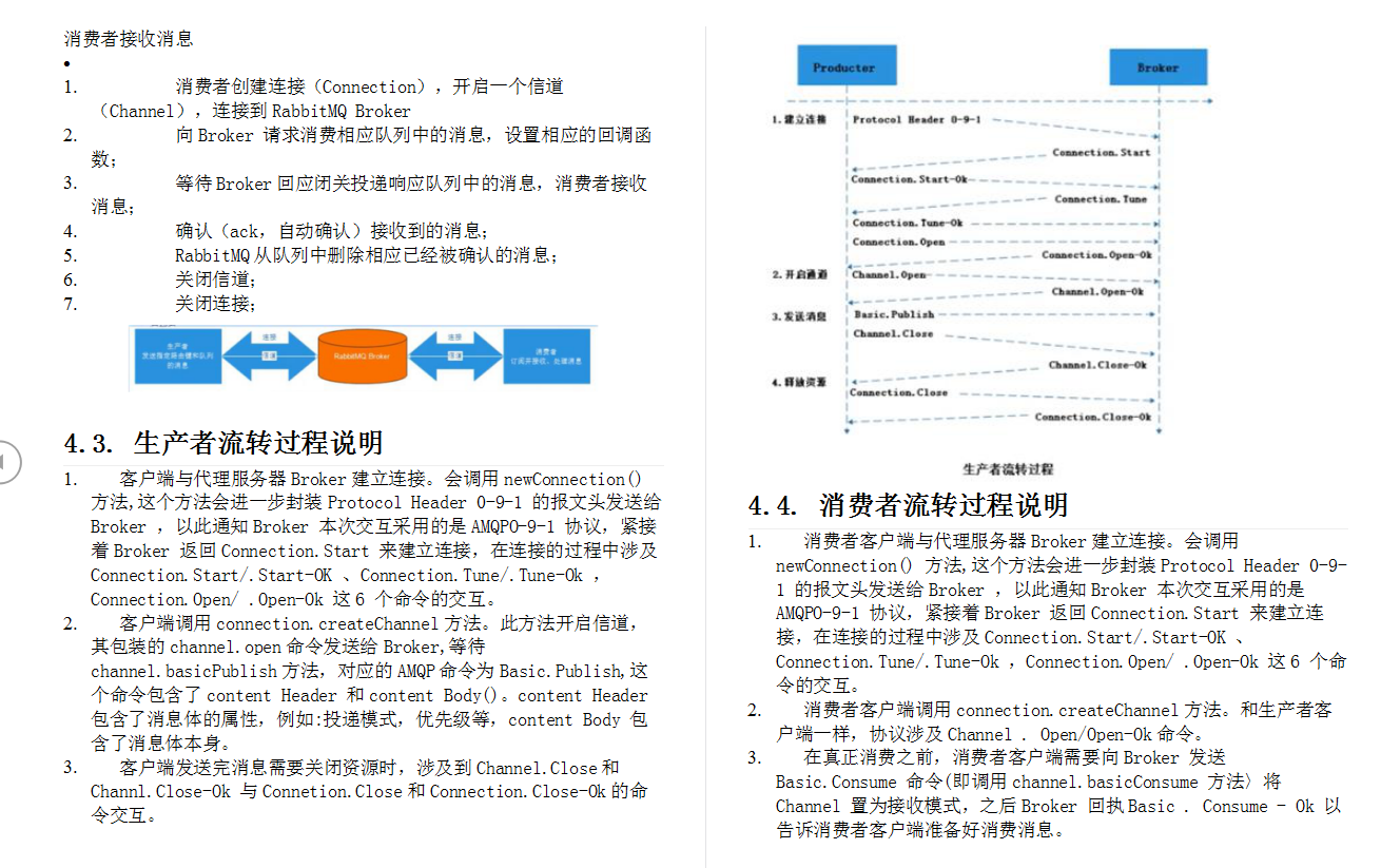 所有人！把膝盖准备好,这份“保姆级”的RabbitMQ笔记,你不服不行